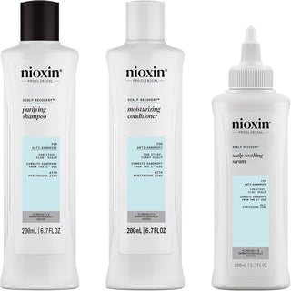 Nioxin Scalp Recovery System Kit